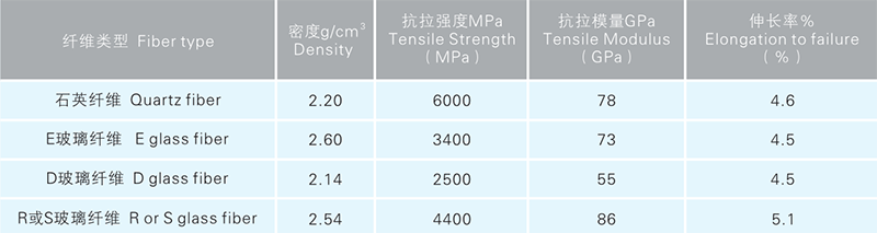 3493神算天师三期内必开