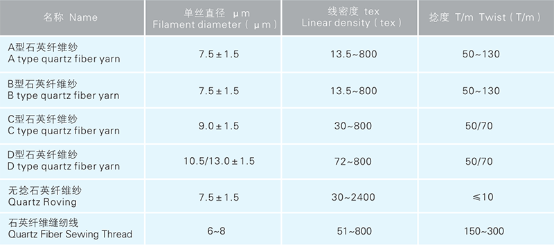 3493神算天师三期内必开