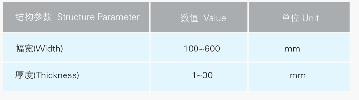 3493神算天师三期内必开