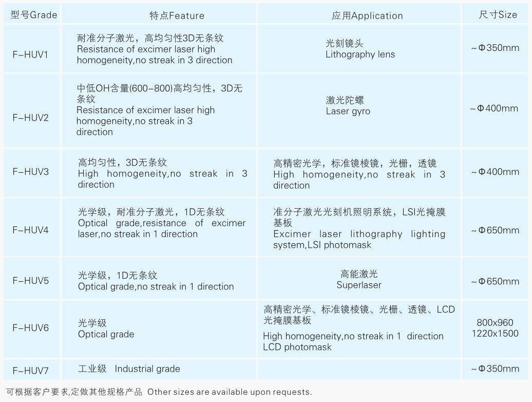 3493神算天师三期内必开