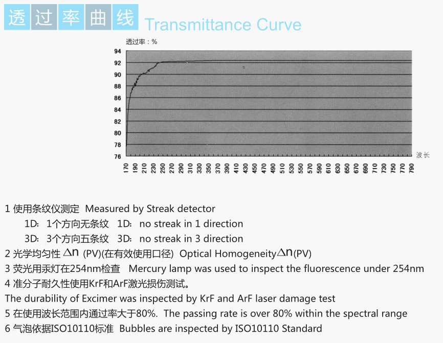 3493神算天师三期内必开