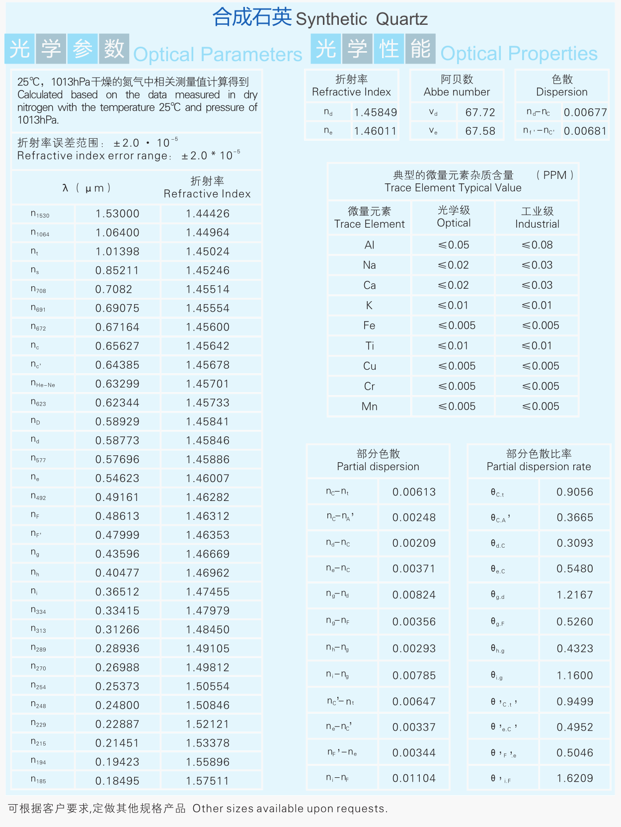 3493神算天师三期内必开