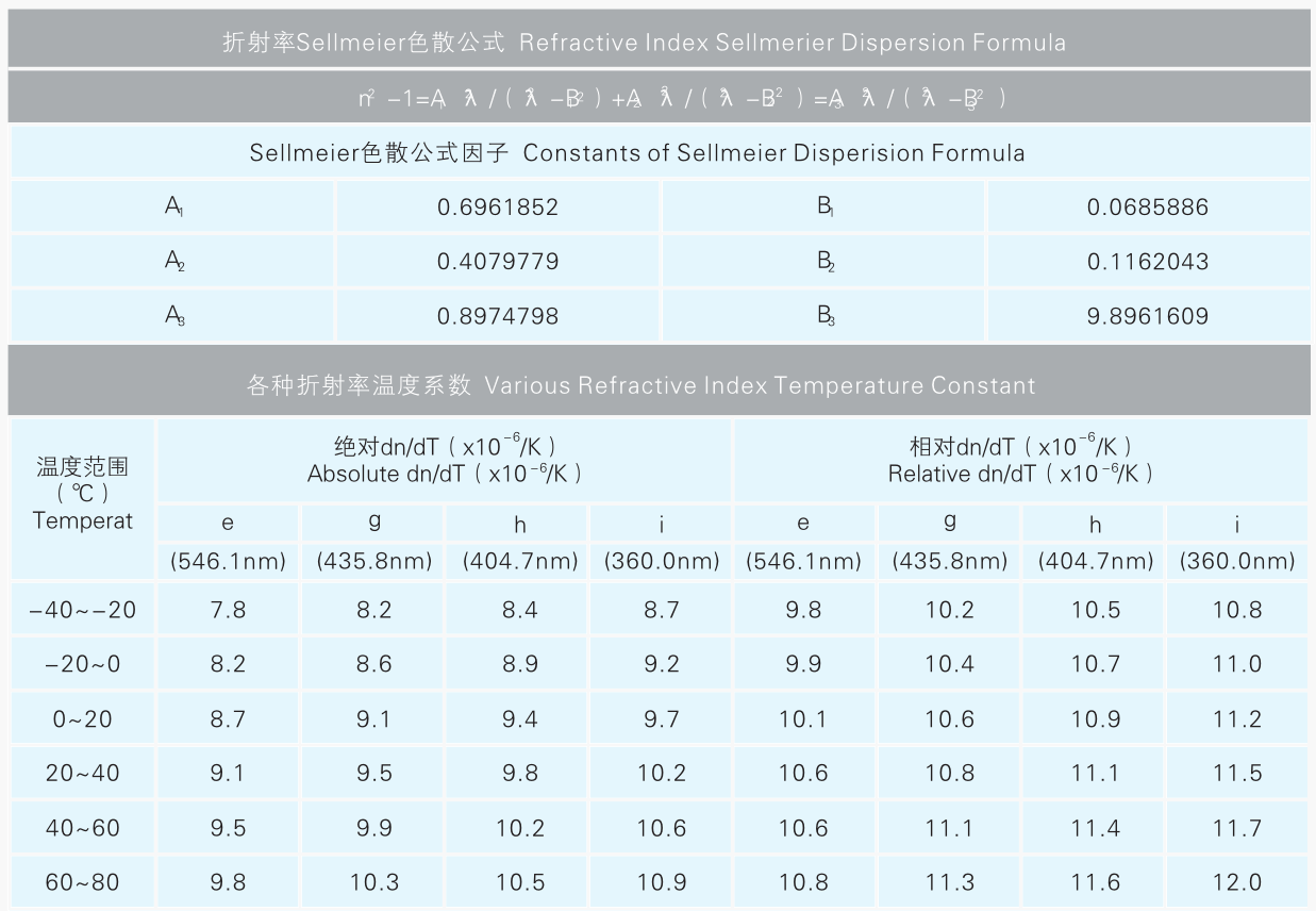 3493神算天师三期内必开