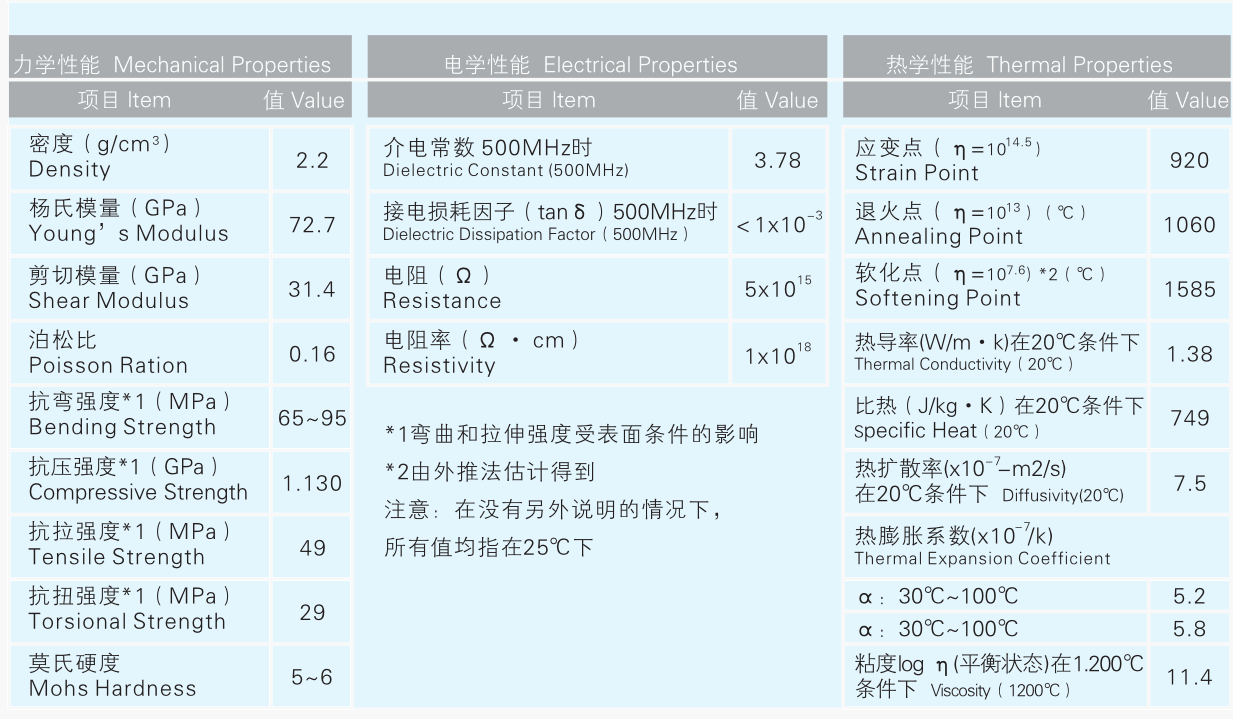 3493神算天师三期内必开