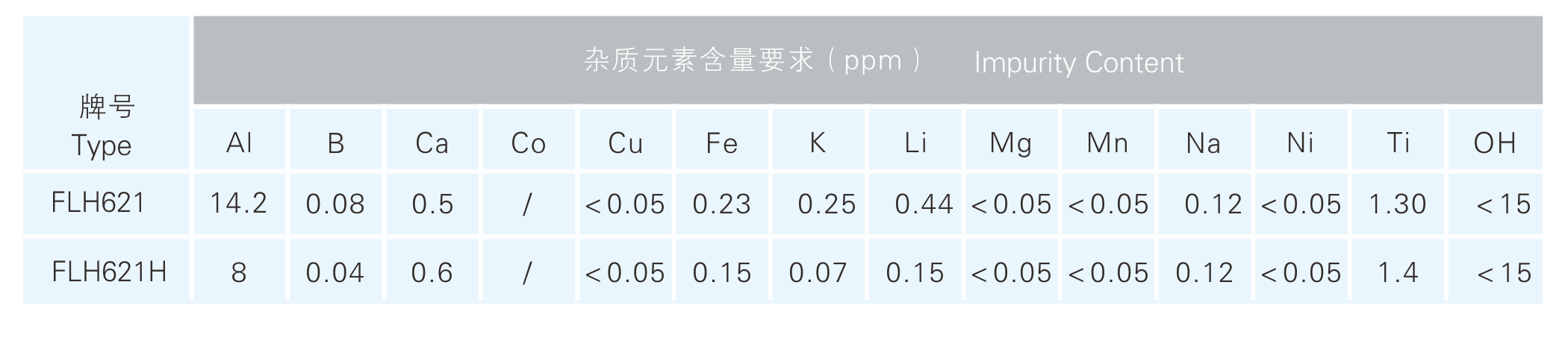 3493神算天师三期内必开