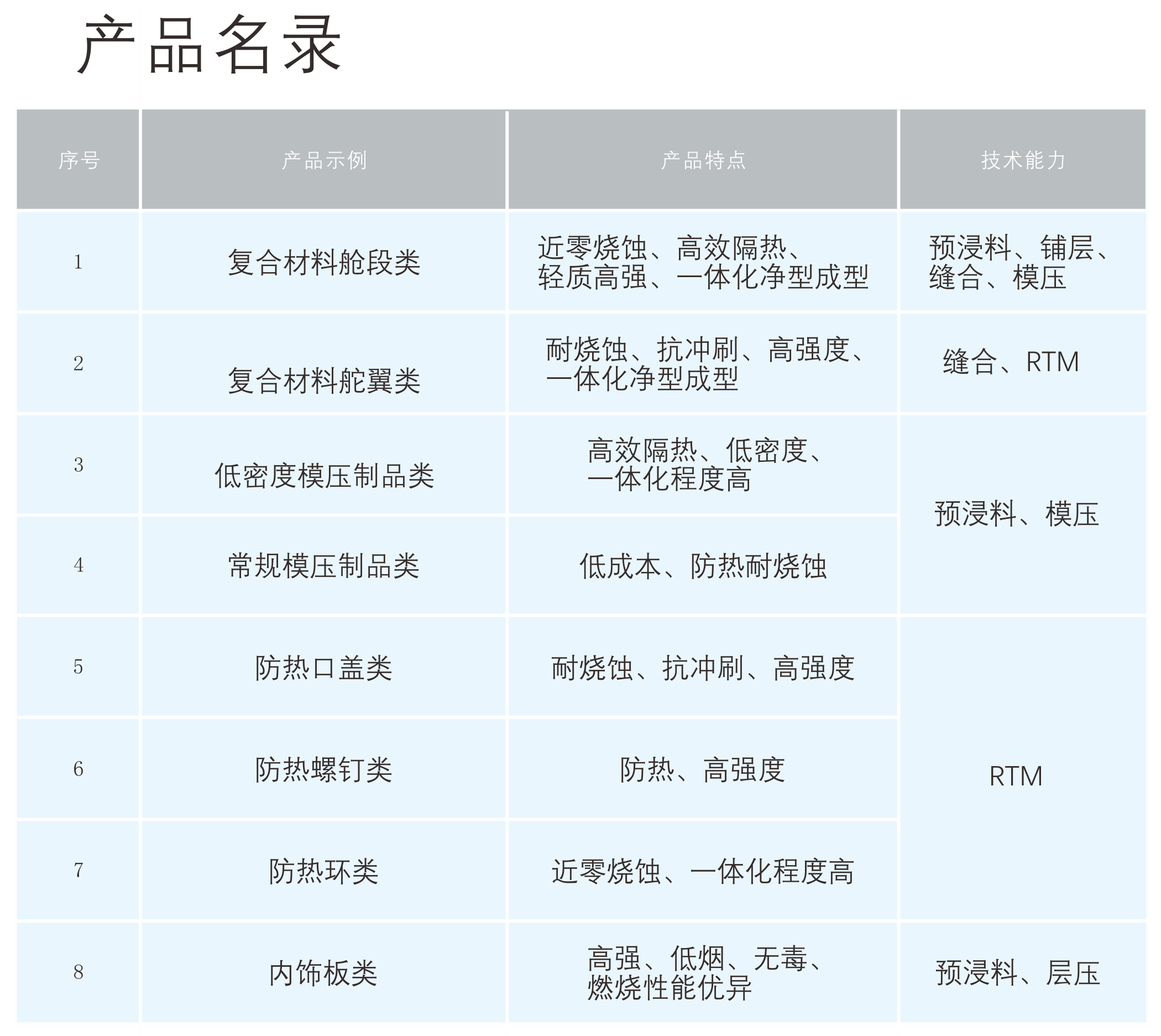 3493神算天师三期内必开