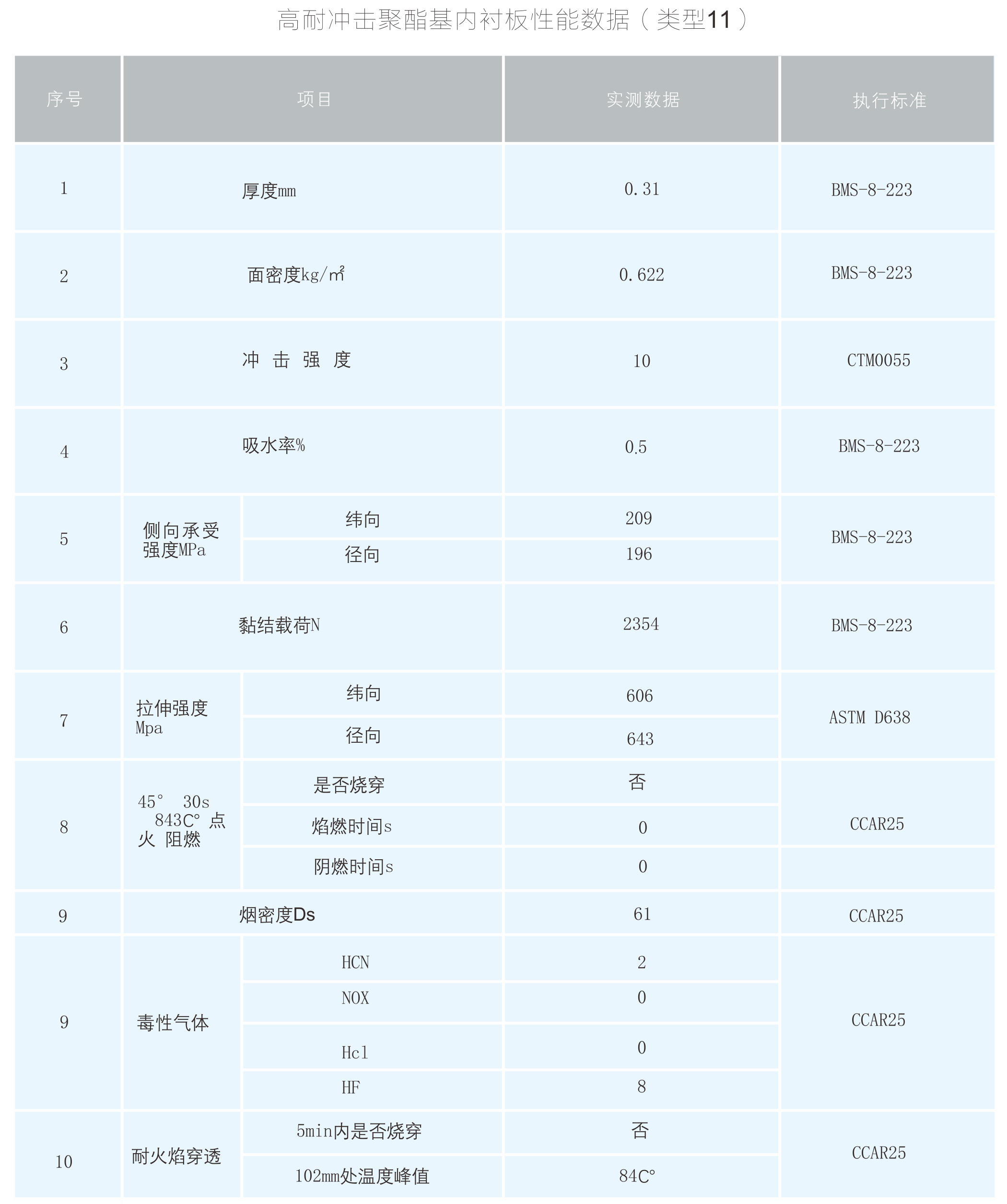 3493神算天师三期内必开