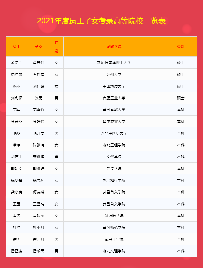 3493神算天师三期内必开