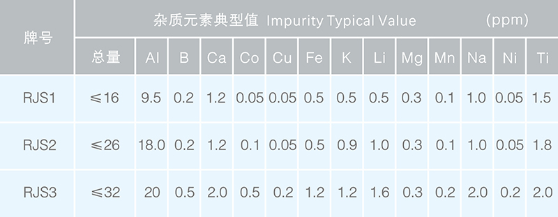 3493神算天师三期内必开