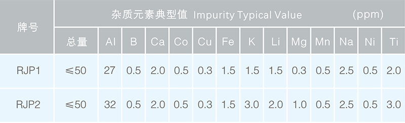 3493神算天师三期内必开