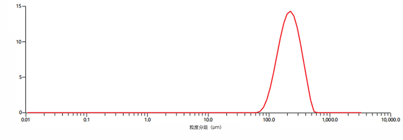 3493神算天师三期内必开